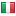 aquaweb.ie server is located in Italy